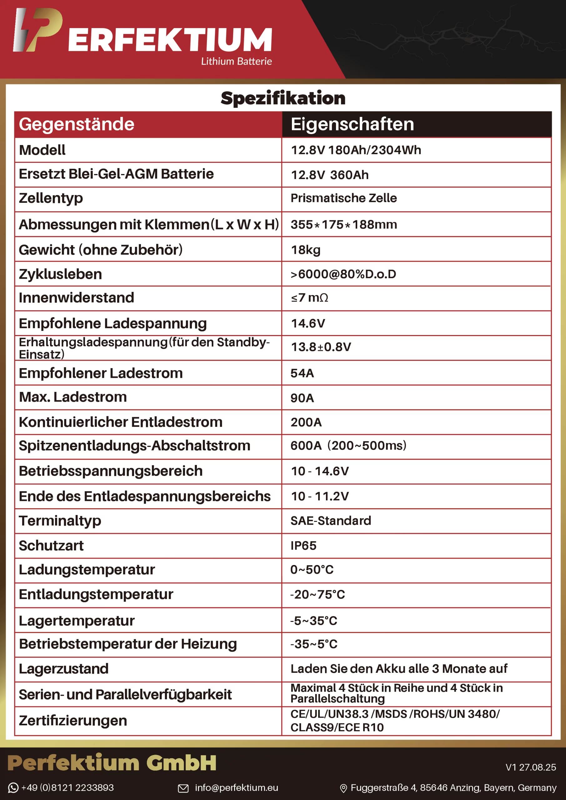 Datenblatt
